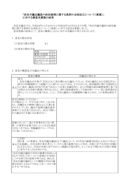 「奈良市議会議員の政治倫理に関する条例の全部改正について（素案）」