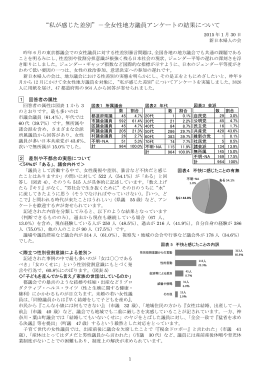 &ldquo;私が感じた差別&rdquo;－全女性地方議員アンケートの