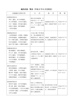 議員派遣一覧表（平成 27 年6月定例会）