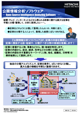 公開情報分析ソフトウェア 公開情報分析ソフトウェア