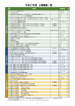 平成27年度 公開講座一覧 - 琉球大学生涯学習教育研究センター