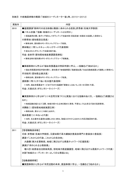 2010-11行政職員研修概要