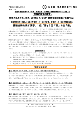 受験当時を表す漢字、1 位「苦」2 位「忍」3 位「楽」