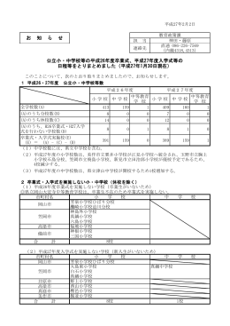 公立小・中学校等の平成26年度卒業式、平成27年度入学式等の 日程等