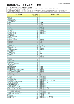 倉式珈琲店のアレルゲン情報