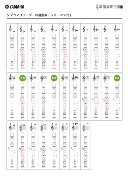 ソプラノリコーダーの運指表 ( ジャーマン式 )