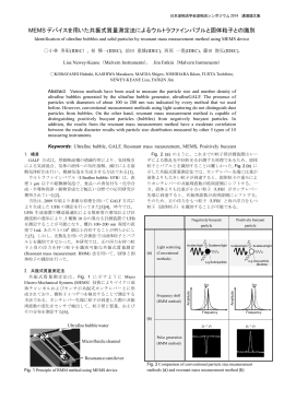 MEMSデバイスを用いた共振式質量測定法によるウルトラファイン
