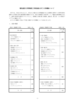 改組計画に伴う入学試験について（予告）（PDF：215KB）