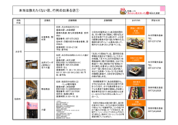 行列ができる店 - 大分県観光情報