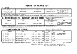 ≪ 健康支援・近隣の医療機関一覧 ≫ 3．予防接種が出来る近隣の医療