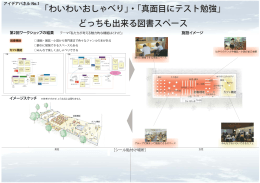 「わいわいおしゃべり」 どっちも出来る ・「真面目にテスト勉強」 る図書
