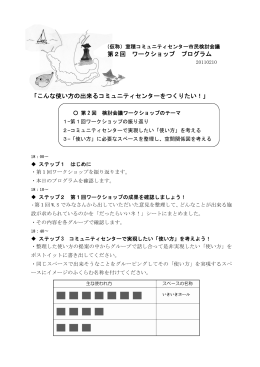 第2回 ワークショップ プログラム 「こんな使い方の出来るコミュニティ