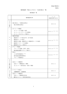 実施手順書3 別紙1 権限範囲一覧およびEX一方通知電文一覧