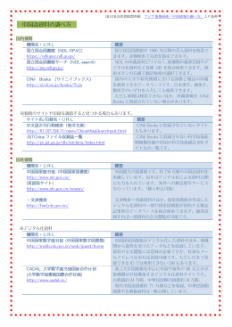 中国語資料の調べ方