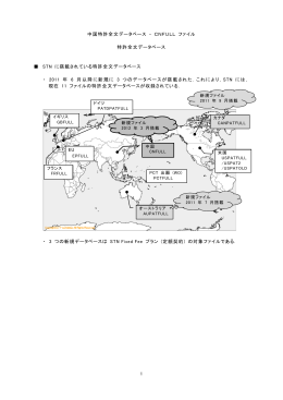 中国特許全文データベース - CNFULL ファイル (2012)