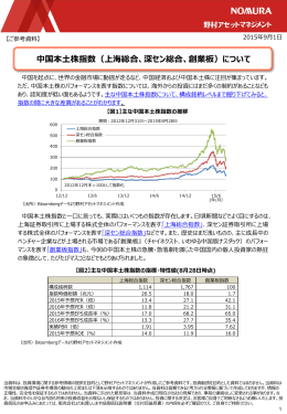 中国本土株指数（上海総合、深セン総合、創業板）について
