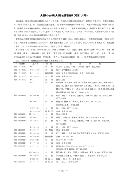 4（大阪の台風大雨被害記録（昭和以降））