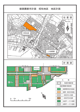 釧路圏都市計画 昭和地区 地区計画