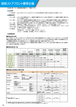 昭和ストアフロント標準仕様 昭和ストアフロ