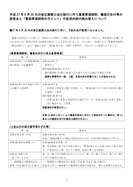平成 27 年 6 月 25 日の改正建築士法の施行に伴う重要事項説明、書面