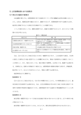 5. 公民連携推進における留意点 5.1 発注方式選定の留意点