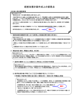留意点（PDF）