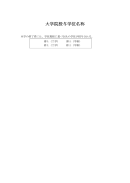 大学院授与学位名称