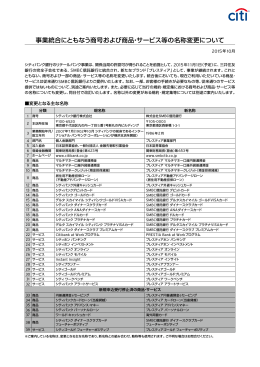 事業統合にともなう商号および商品・サービス等の名称変更について