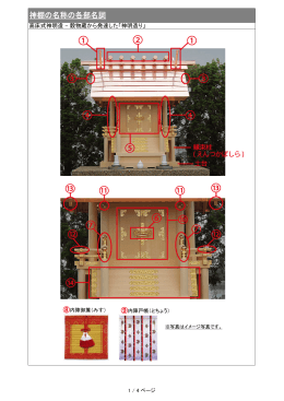 神棚の名称の各部名詞