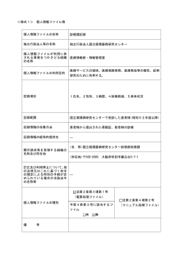 ＜様式1＞ 個人情報ファイル簿 個人情報ファイルの名称 診療諸記録