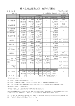 栃木県総合運動公園 施設使用料金