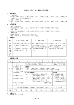 単元名 浮く・泳ぐ運動「浮く運動」
