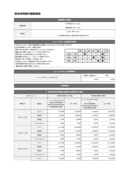 総合体育館内運動施設