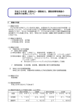 運動習慣等調査の 函館市の結果について