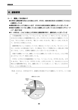 運動週間～4．休養（こころ）について（PDF：581KB）