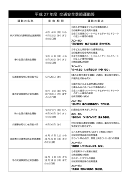 平成 27 年度 交通安全季節運動等