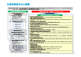 交通政策基本法の概要