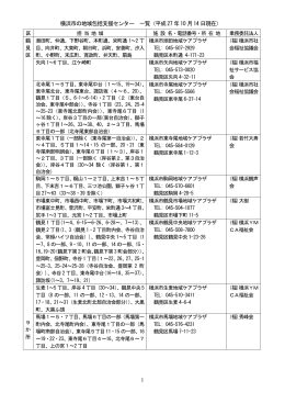 横浜市の地域包括支援センター 一覧（平成27 年10 月14 日現在）