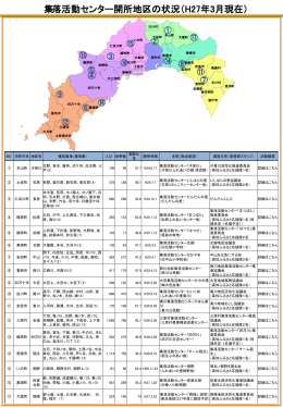 集落活動センター開所地区の状況（H27年3月現在）