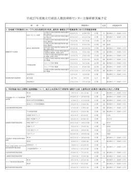 平成27年度独立行政法人教員研修センター主催研修実施予定