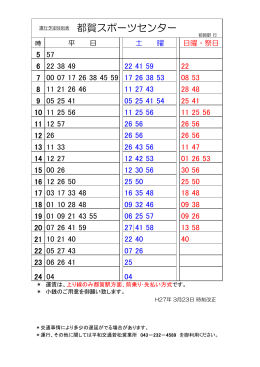 都賀スポーツセンター
