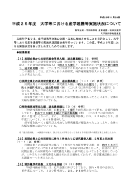 平成25年度 大学等における産学連携等実施状況について