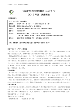 2012 年度 実施報告