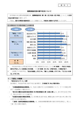 復興実施計画の着手状況について 1 「安全」の確保 資 料 3