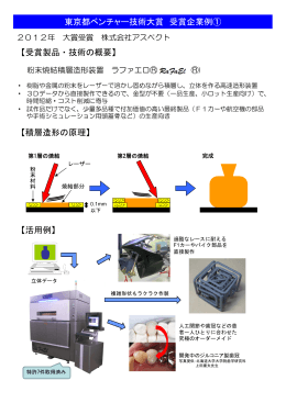 東京都ベンチャー技術大賞 受賞企業例① 【受賞製品・技術の概要