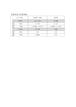 受賞者数 （PDF : 59KB）