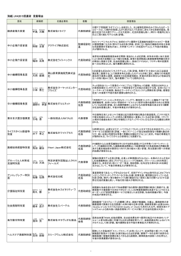 JVA2015受賞者 受賞理由（PDFファイル）