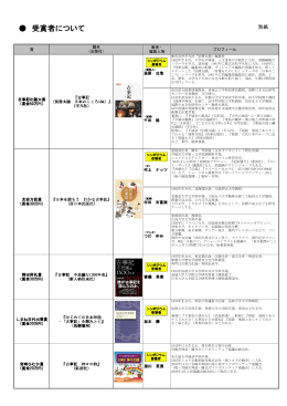 平成24年度受賞作品一覧をダウンロード（PDF）