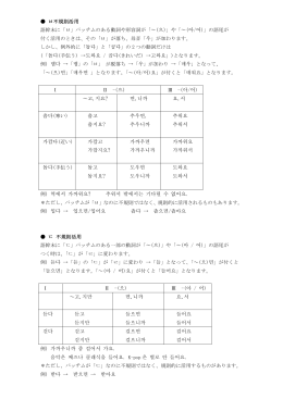 「ㅂ」パッチムのある動詞や形容詞が「～(으)」や「～(아/어)」