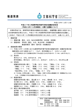 平成27年3月高等学校卒業予定者の就職内定状況（平成